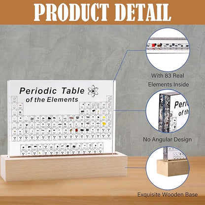 Periodic Table of Real Elements