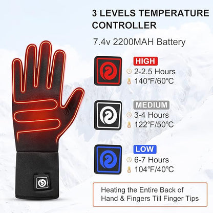 Self Heating Gloves