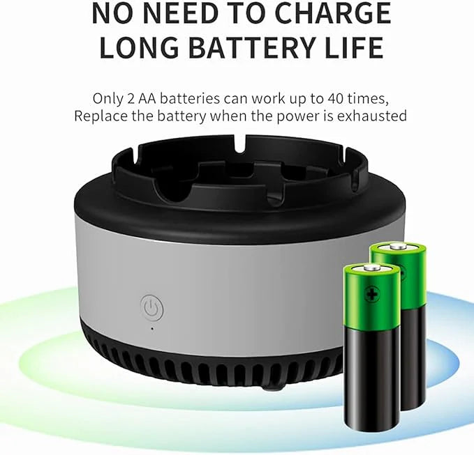 Smokeless Ashtray With Air Purifier