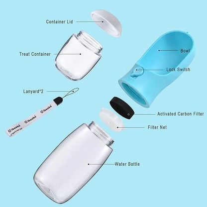 Portable Pet Feeder