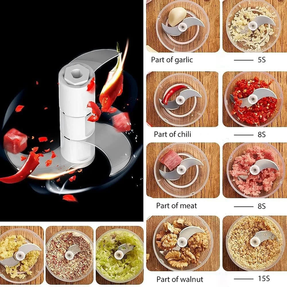 Rechargeable Mini Electric Chopper