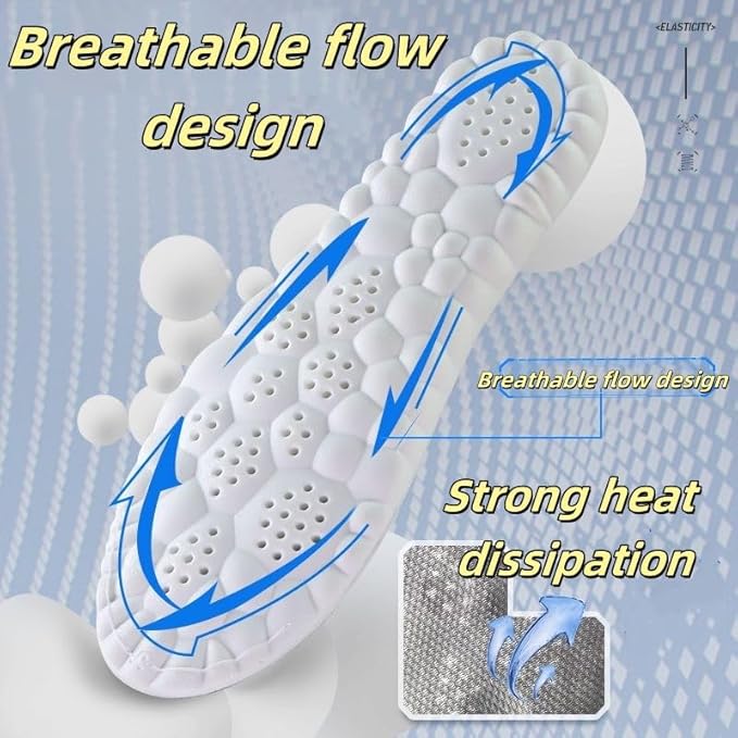 White Memory Foam Shoe Insole