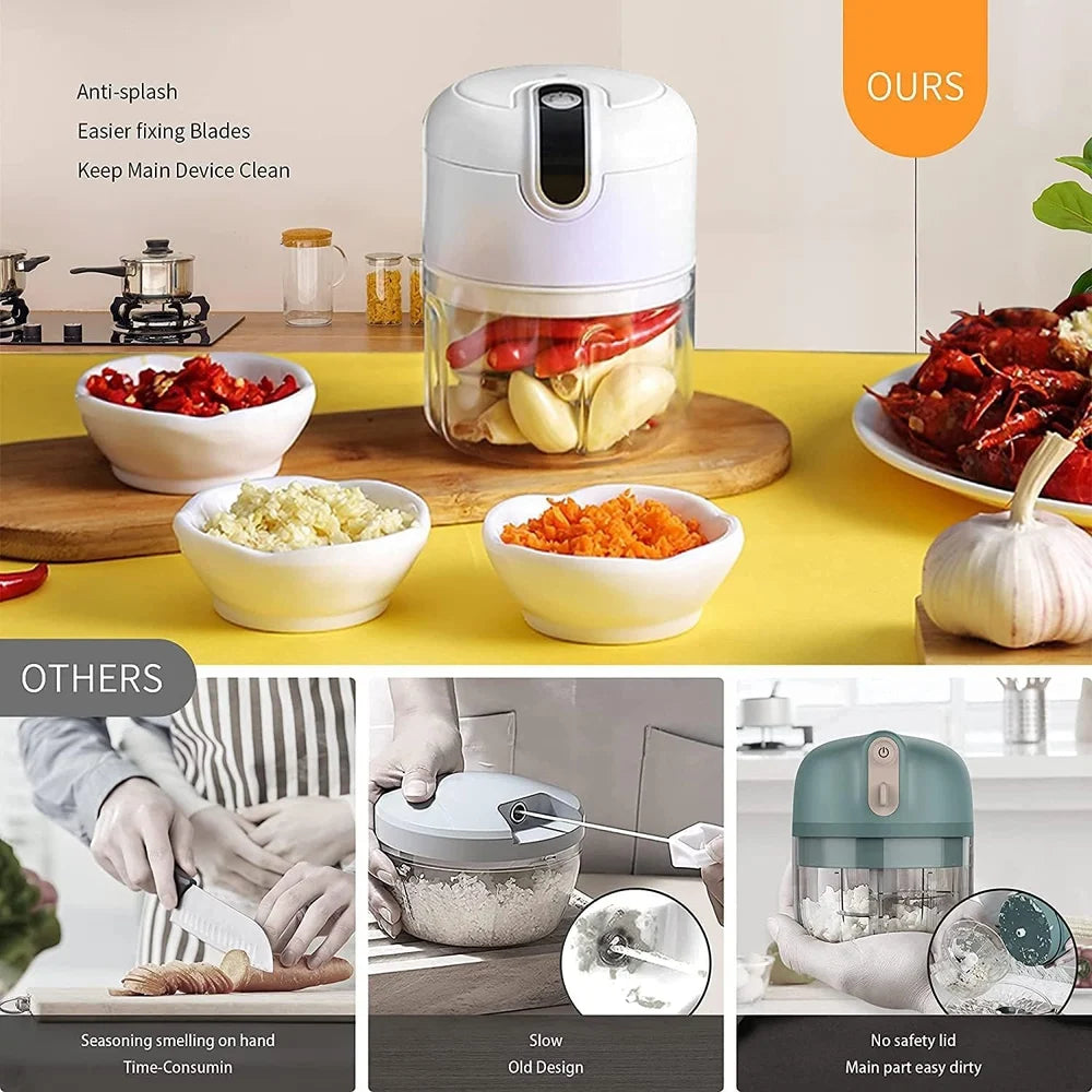 Rechargeable Mini Electric Chopper