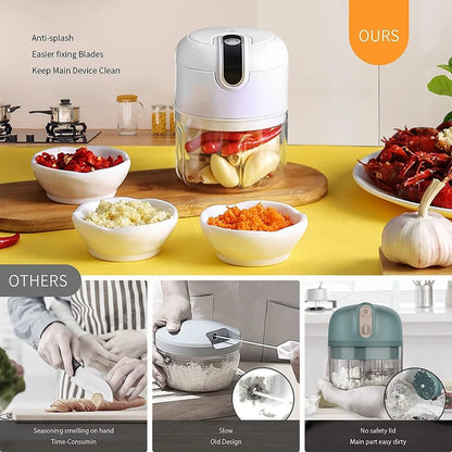 Rechargeable Mini Electric Chopper