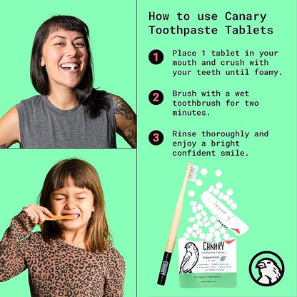 Toothpaste Tablet Sachets