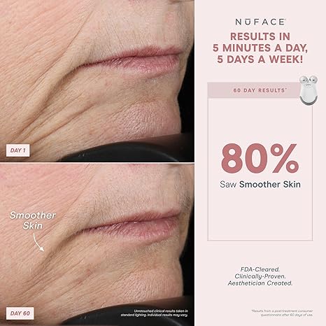 Beauty Microcurrent Facial Toning Massager