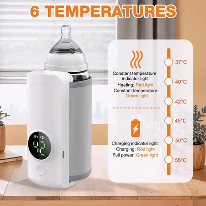 Baby Bottle Warmer