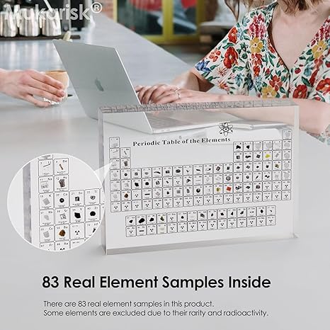 Periodic Table of Real Elements