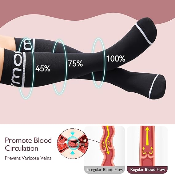 Pregnancy Compression Socks