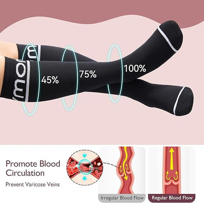 Pregnancy Compression Socks