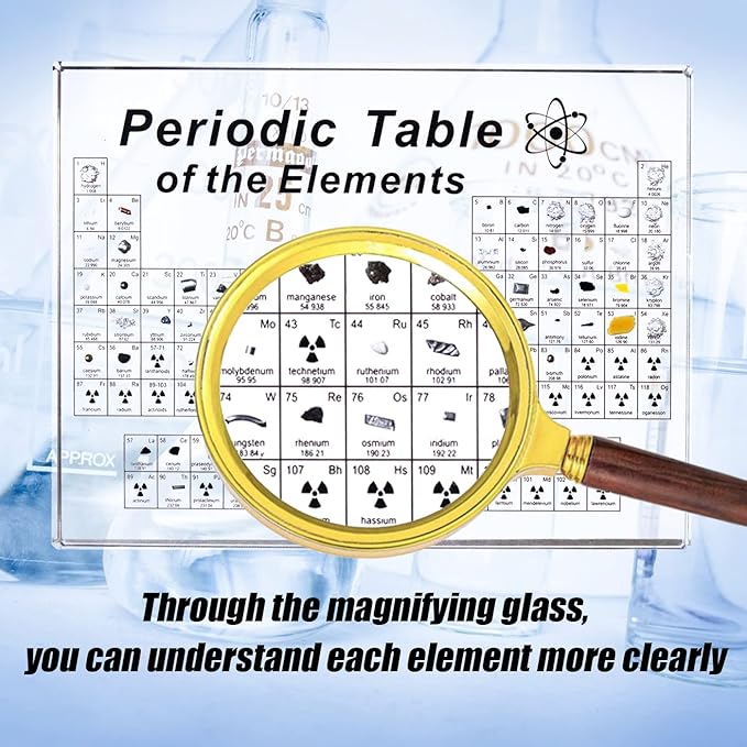 Periodic Table of Real Elements