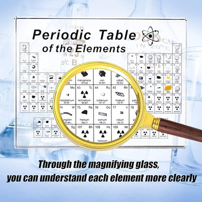 Periodic Table of Real Elements