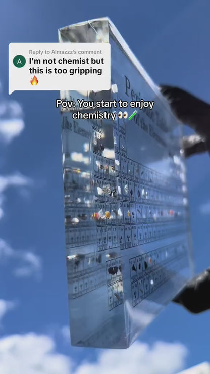 Periodic Table of Real Elements